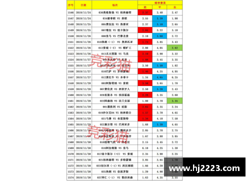 DB旗舰官网德甲积分榜揭示拜仁的冠军野心，柏林联冲击欧冠席位，沙尔克保级堪忧